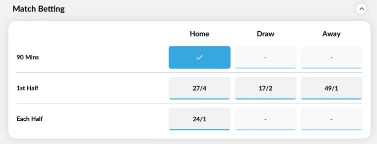 Match Odds betting